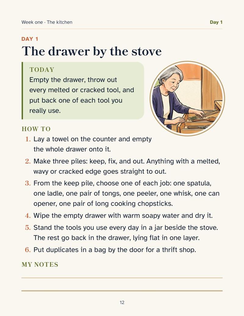 Day 1, the drawer by the stove, left page